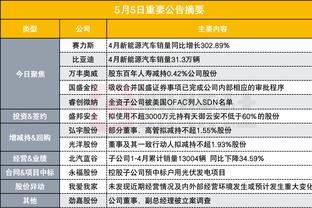 帕森斯：雷迪什在湖人首发&在尼克斯却被DNP 他本可能去中国打球